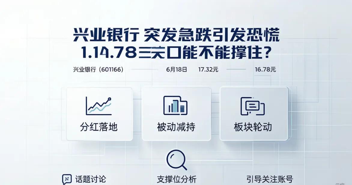 兴业银行股票行情东方财富网_兴业银行股价分析_16.78元支撑位技术解读