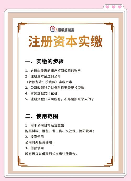 埃及纺织加工公司注册资金实缴要求_埃及纺织行业公司注册资金认缴政策_公司实缴最低