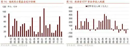 人民币强势升值_股市融资余额是上升好还是下降好_美元指数回落趋势