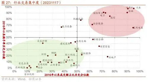 人民币强势升值_股市融资余额是上升好还是下降好_美元指数回落趋势