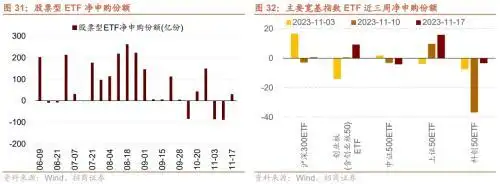 人民币强势升值_美元指数回落趋势_股市融资余额是上升好还是下降好
