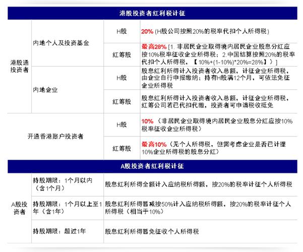h股是境内上市外资股_H股市场分析_H股定义与特点