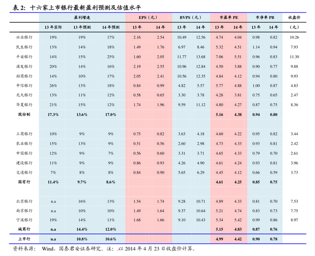 h股是境内上市外资股_H股定义与A股区别_H股交易制度与A股差异