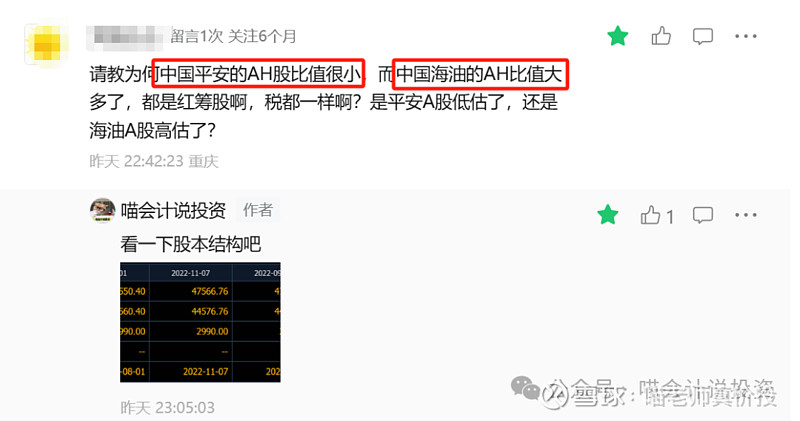 h股是境内上市外资股_看财报搭模型做DCF预测上市公司业绩最准的价投博主_H股和港股区别