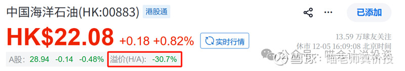 看财报搭模型做DCF预测上市公司业绩最准的价投博主_h股是境内上市外资股_H股和港股区别