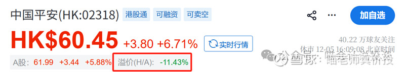 看财报搭模型做DCF预测上市公司业绩最准的价投博主_H股和港股区别_h股是境内上市外资股